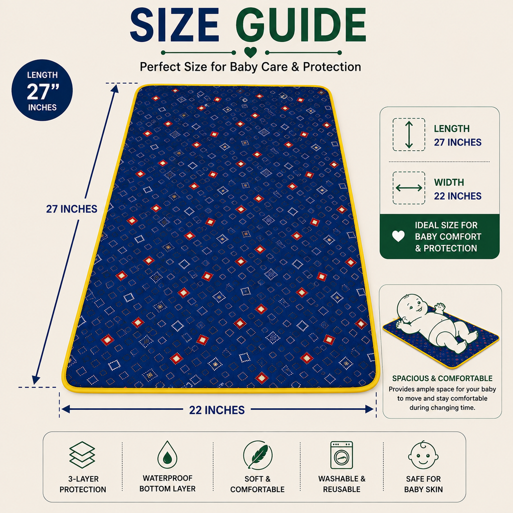 Waterproof Baby Changing Mat – Soft & Comfortable Reusable Baby Care Sheet