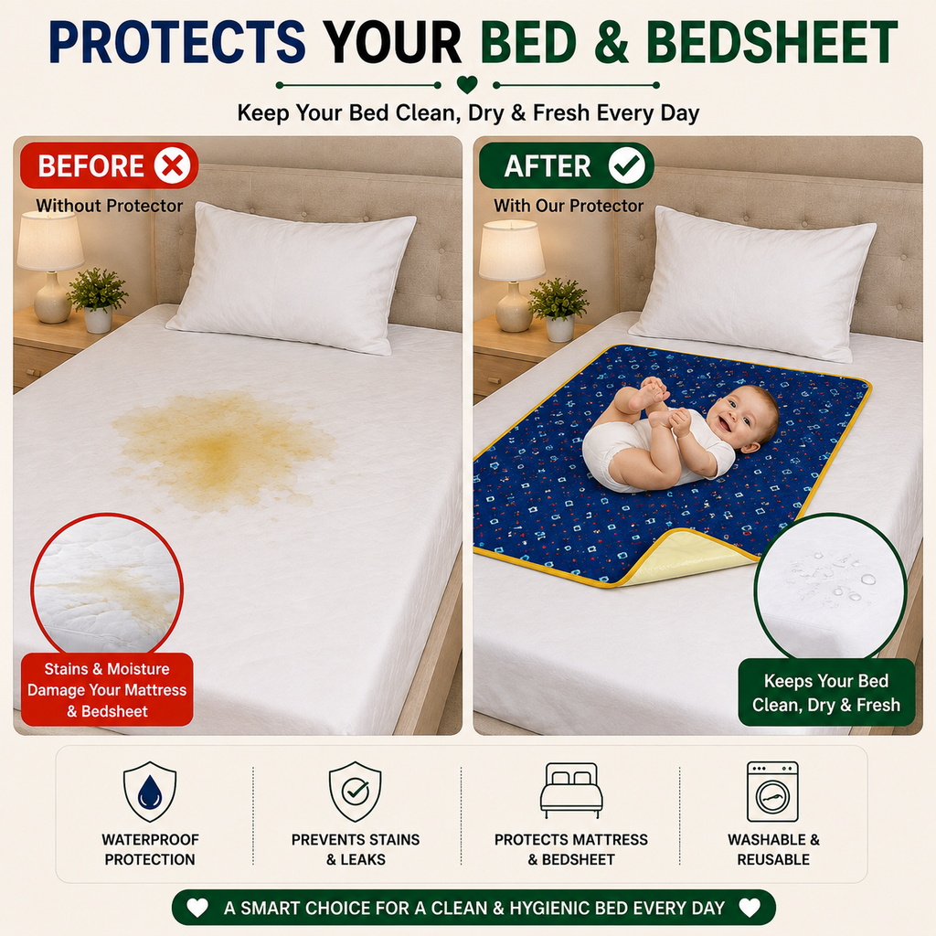 Waterproof Baby Changing Mat – Soft & Comfortable Reusable Baby Care Sheet